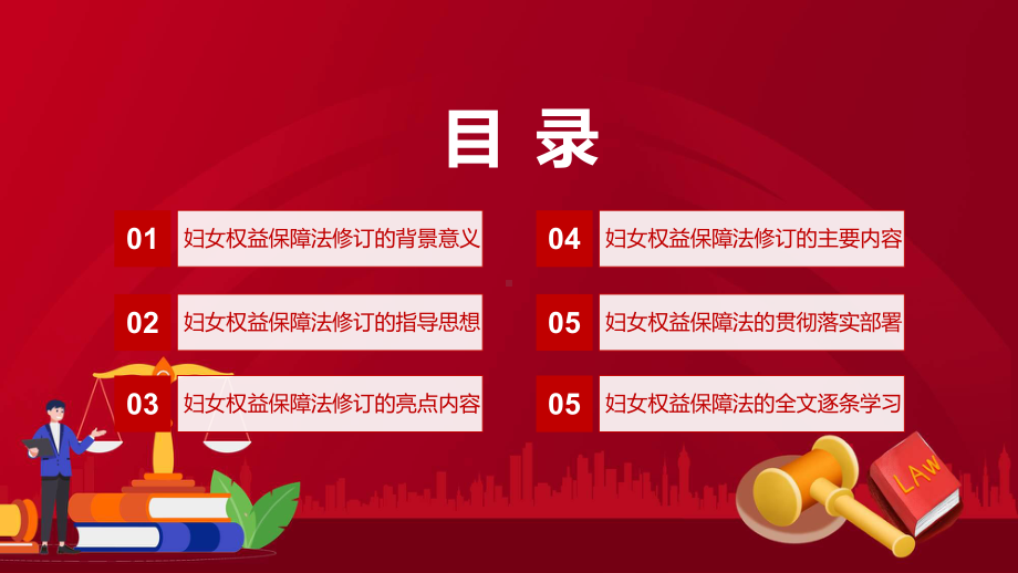 专题讲座2022年中华人民共和国妇女权益保障法ppt演示课件.pptx_第3页