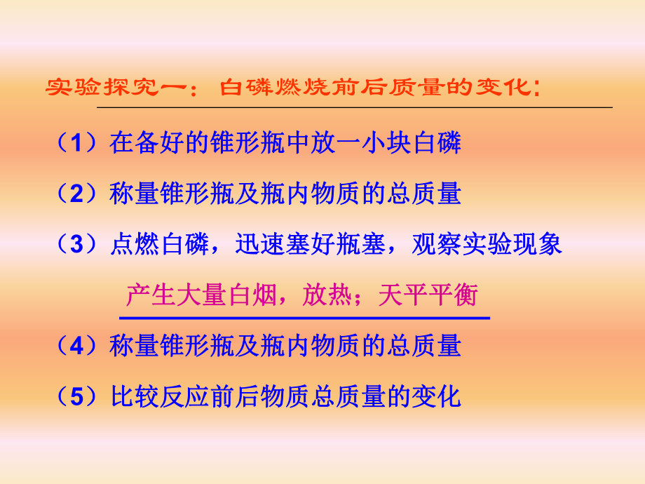 质量守恒定律学习培训课件.ppt_第3页