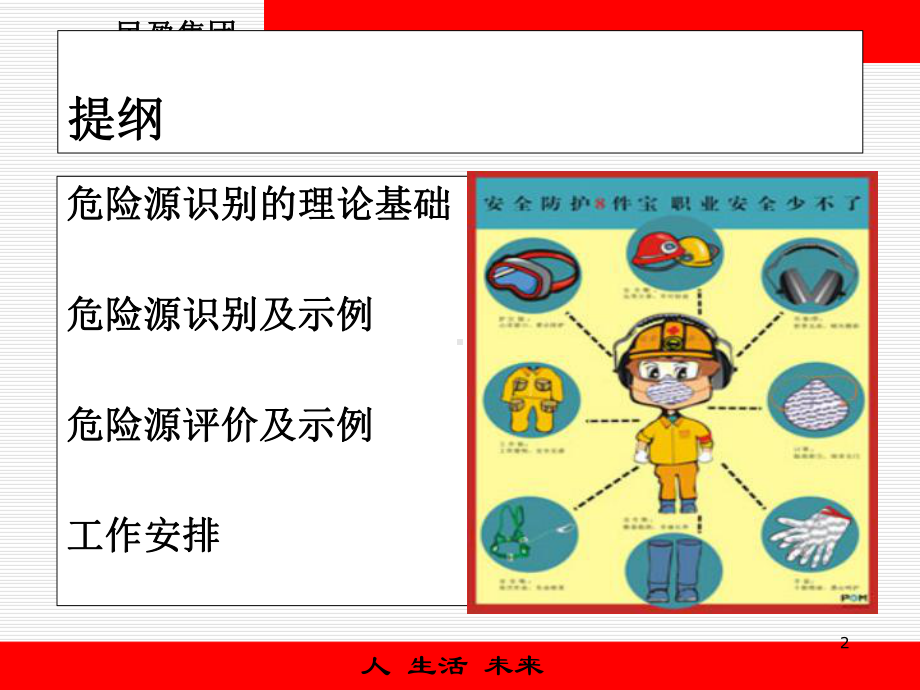 危险源识别培训教材学习培训课件.ppt_第2页