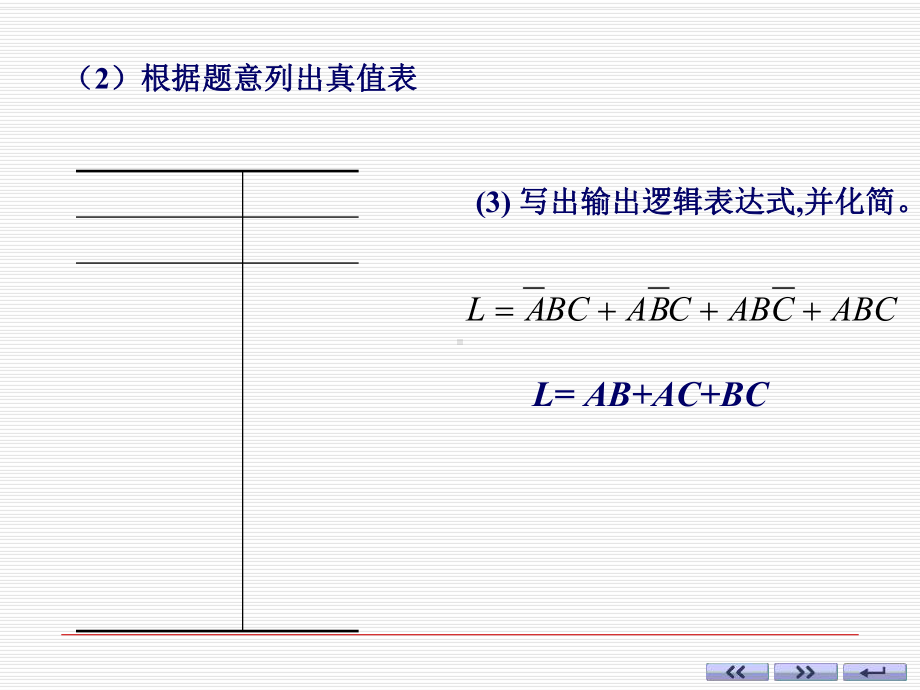 组合逻辑电路的设计学习培训课件.ppt_第3页