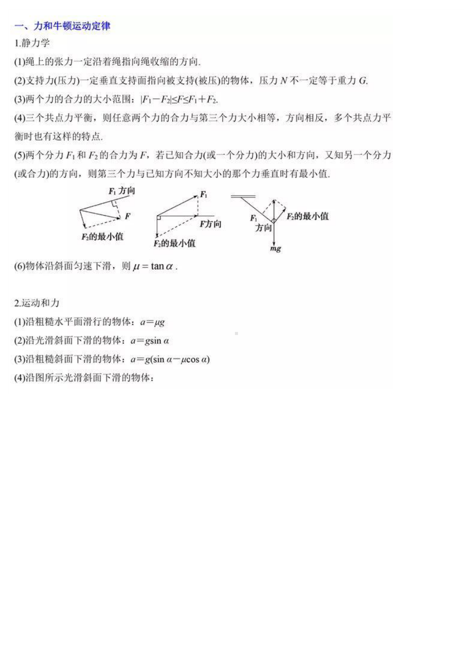 高考物理常用二级结论汇总.docx_第1页