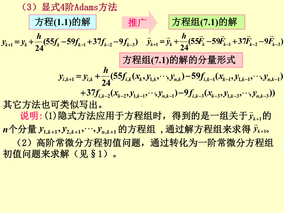 7一阶方程组初值问题数值方法学习培训模板课件.ppt_第3页