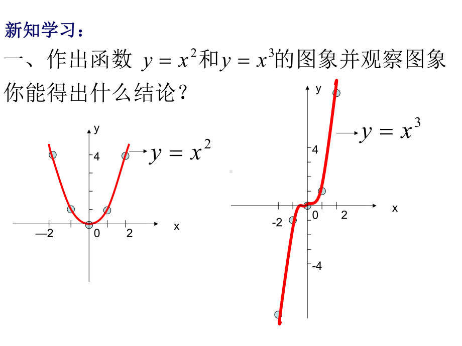 函数的单调性课件学习培训模板课件.ppt_第2页