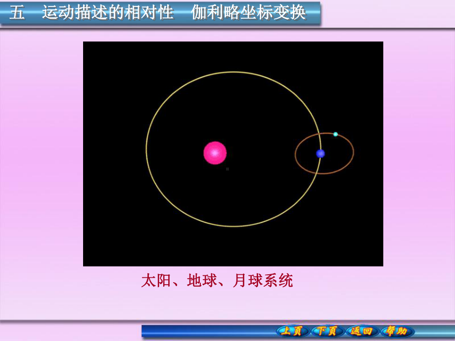 质点运动学学习培训课件.ppt_第2页