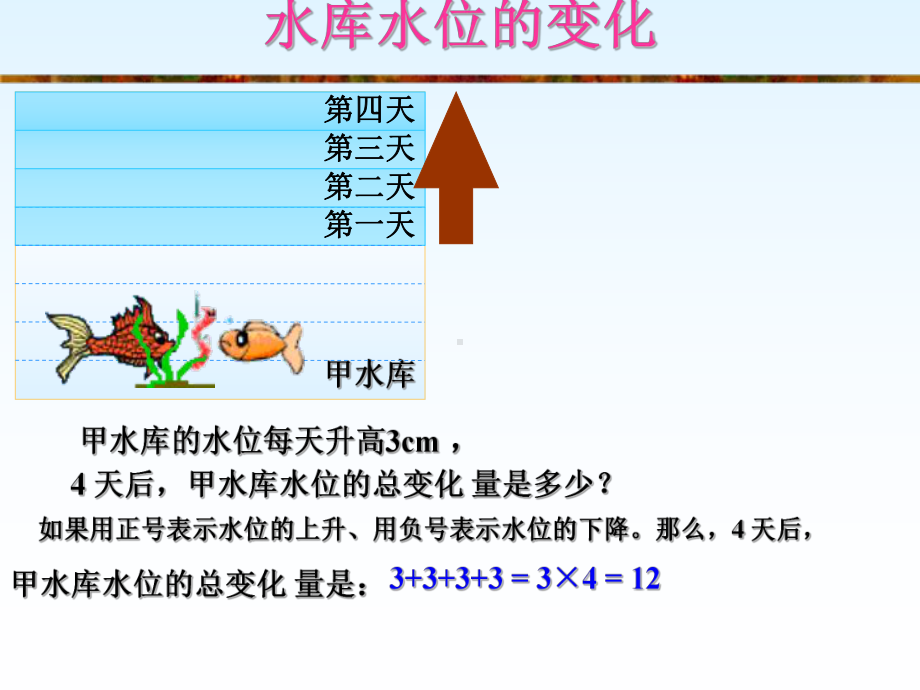 《数学》（七年级上册）[有理数的乘法]学习培训模板课件.ppt_第2页