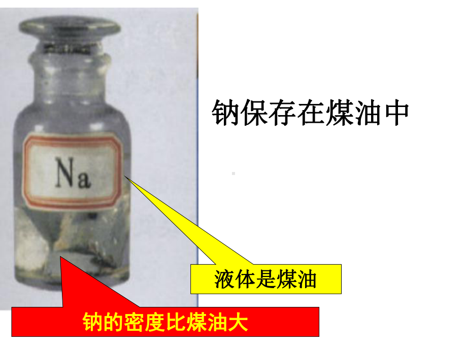 《探究金属钠的性质》实验学习培训模板课件.ppt_第3页