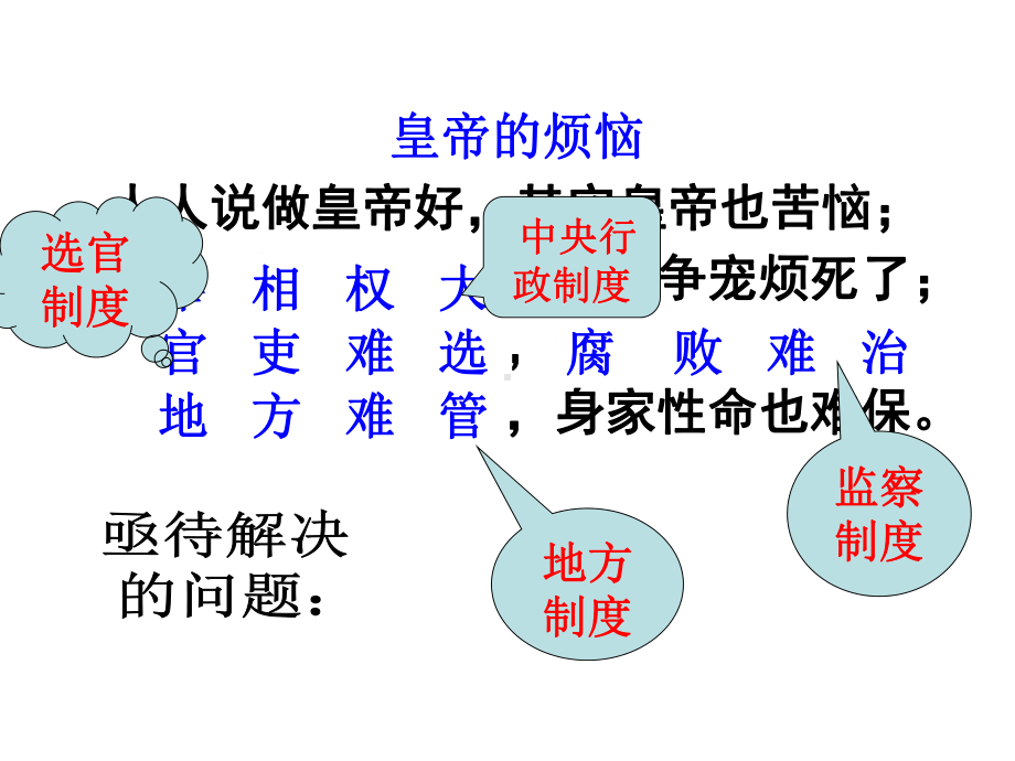 第3课古代政治制度的成熟学习培训模板课件.ppt_第2页