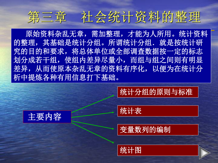 社会统计资料的整理学习培训课件.ppt_第1页