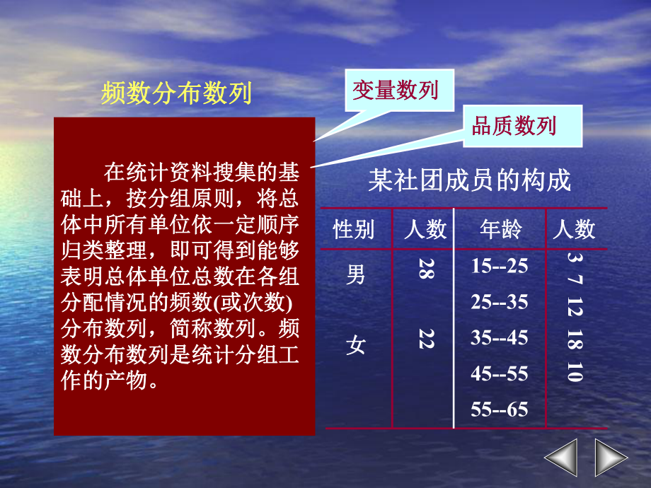 社会统计资料的整理学习培训课件.ppt_第3页