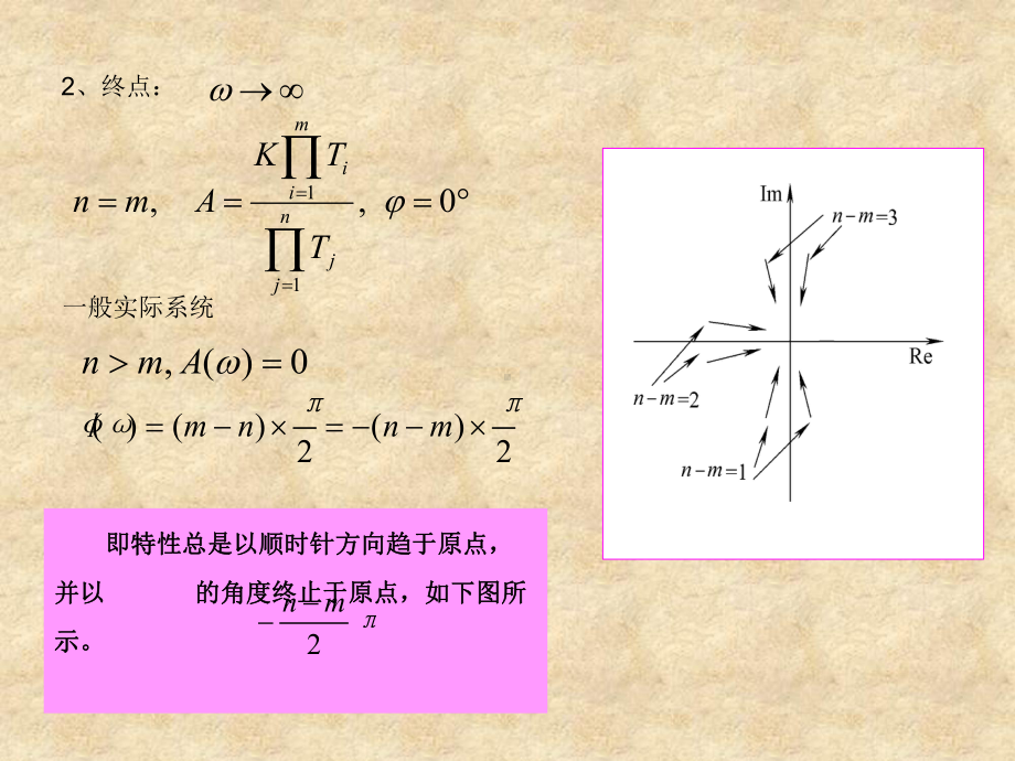 开环系统幅相频率特性的绘制及奈氏判据学习培训模板课件.ppt_第2页