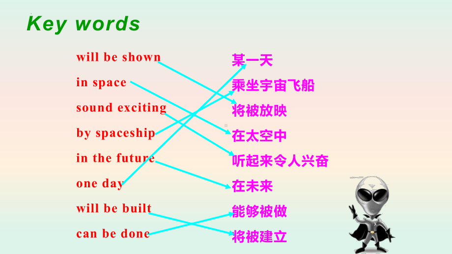 Unit4 Topic2 SectionA-SectionD课件2022-2023学年仁爱版九年级英语上册.pptx_第3页