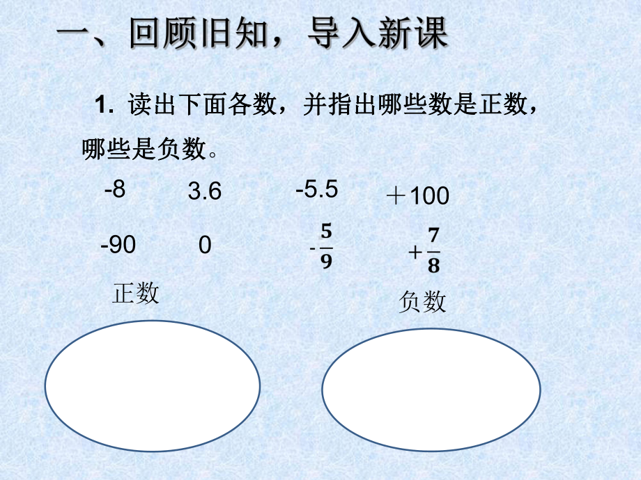 六年级数学下册课件-1.在直线上上表示正、负数（2）-人教版(共13张PPT).pptx_第2页