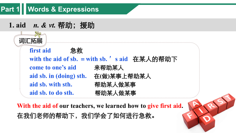 Unit 5 First Aid Words & Expressions （ppt课件）-2022新人教版（2019）《高中英语》选择性必修第二册.pptx_第2页