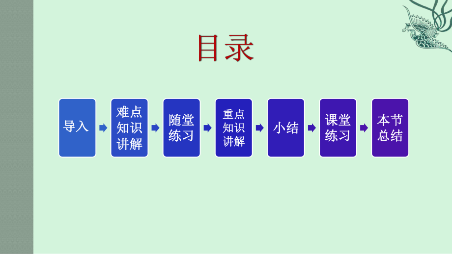 六年级数学上册课件-3 分数除法 倒数的认识- 人教版(共13张PPT).pptx_第2页