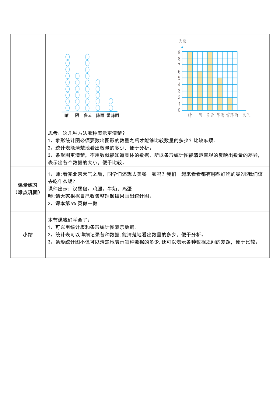 四年级数学上册教案-7.条形统计图3-人教版.docx_第3页