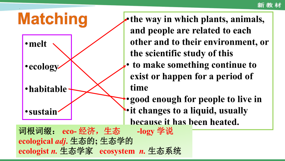 Unit 3 Language points（ppt课件）-2022新人教版（2019）《高中英语》选择性必修第三册.pptx_第2页