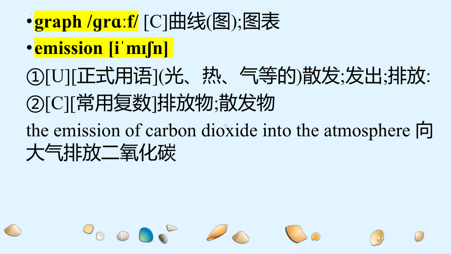 Unit 3 Words and expressions （ppt课件） (2)-2022新人教版（2019）《高中英语》选择性必修第三册.pptx_第2页