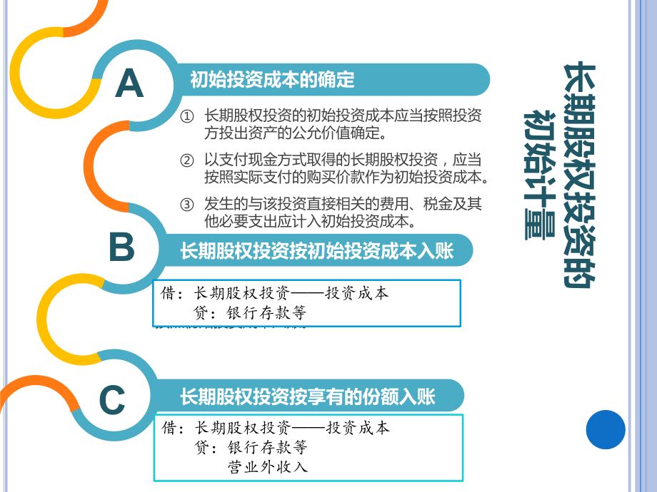 《企业财务会计》第2版 课件09项目九 长期股权投资 任务三长期股权投资的权益法核算.pptx_第3页