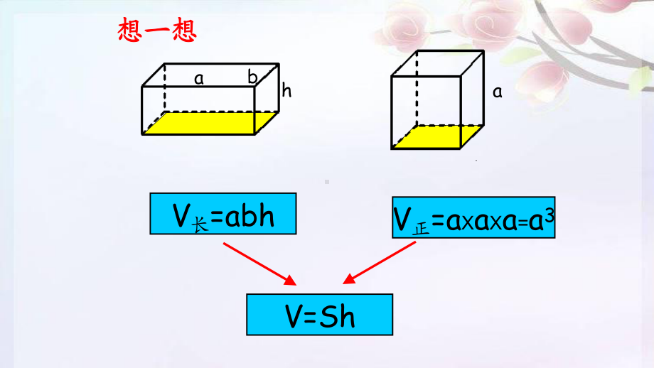 六年级数学下册课件-3.1.3 圆柱的体积15-人教版(共34张PPT).ppt_第2页