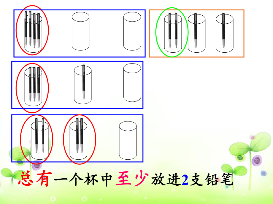 六年级数学下册课件-5 数学广角-鸽巢问题-人教版(共15张PPT).pptx_第3页