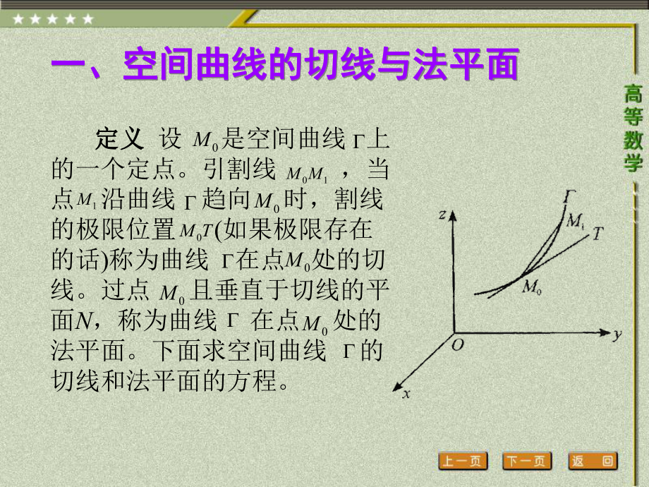 《高等数学（第二版）》课件7.第七节 多元微分学的几何应用.pptx_第2页