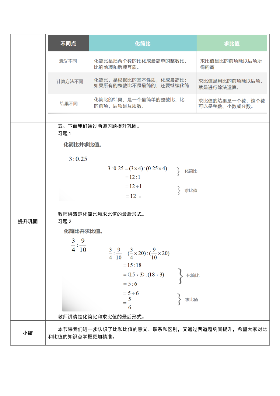 六年级数学上册教案-4. 比和比值的区别和联系26-人教版.docx_第2页