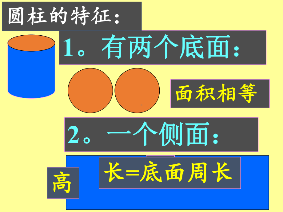 六年级数学下册课件-3.3 整理和复习10-人教版(共20张PPT).pptx_第3页