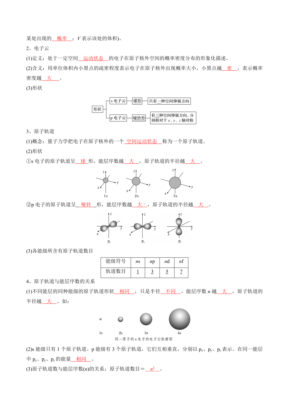 （新教材人教2019版）高中化学选择性必修2全册必背知识点（填空版+背诵版）.docx_第3页