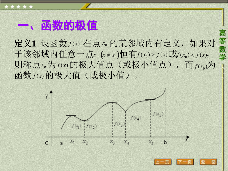 《高等数学（第二版）》课件5.第五节 函数的极值与最值.ppt_第2页