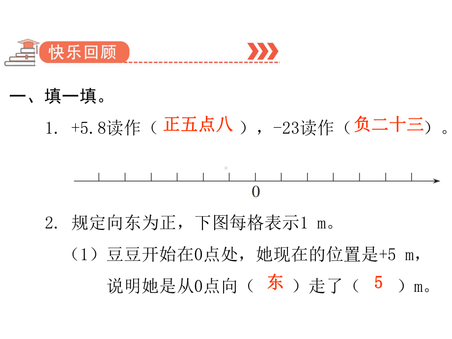 六年级下册数学作业课件-第一单元负数 双休作业一 人教版(共11张PPT).pptx_第2页