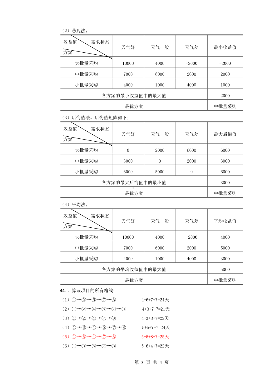 《管理学基础（第2版）》6试卷A答案.doc_第3页