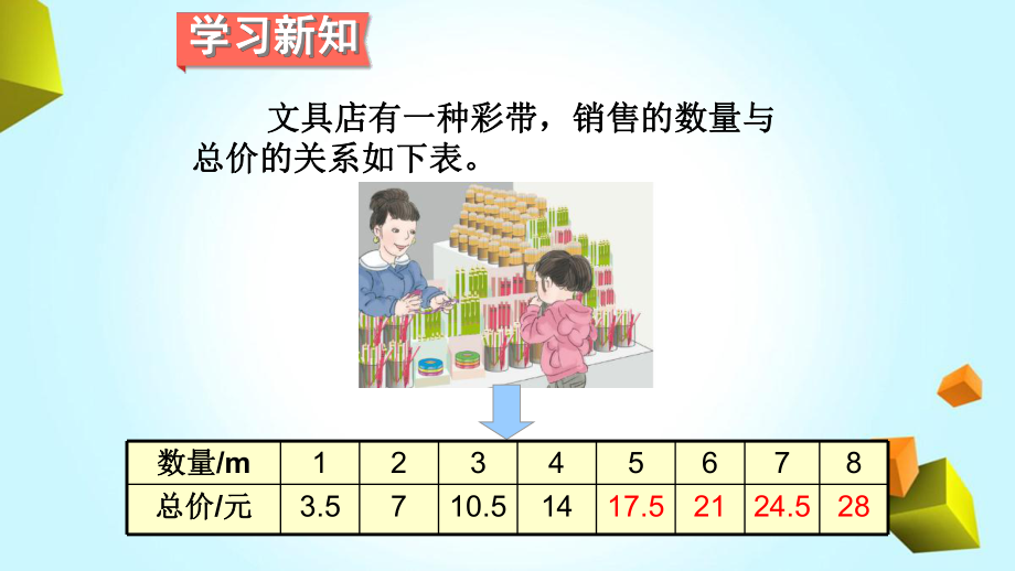 六年级数学下册课件-4.2.1 判断两种量是否成正比例3-人教版(共12张PPT).ppt_第3页