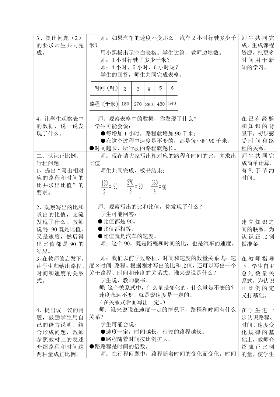 六年级下册数学教案-3.1 成正比例的量｜冀教版 (1).doc_第2页