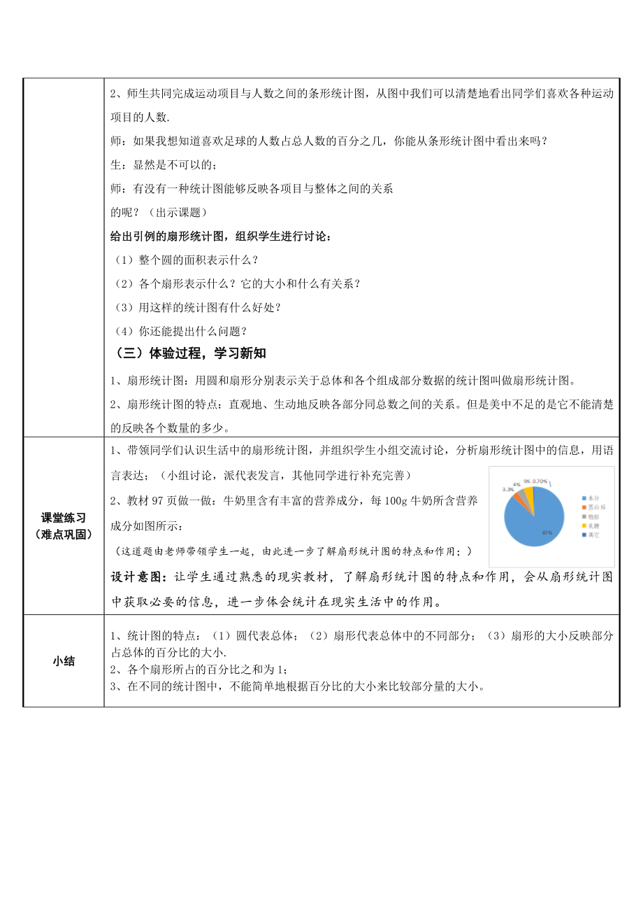 六年级数学上册教案-7. 对扇形统计图的认识1-人教版.doc_第2页