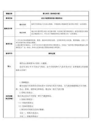 四年级数学上册教案-7.条形统计图-人教版.docx