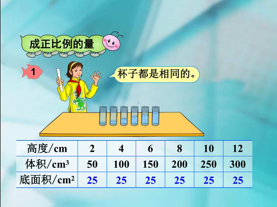 六年级数学下册课件-4.2.1 正比例18-人教版(共17张PPT).ppt_第2页