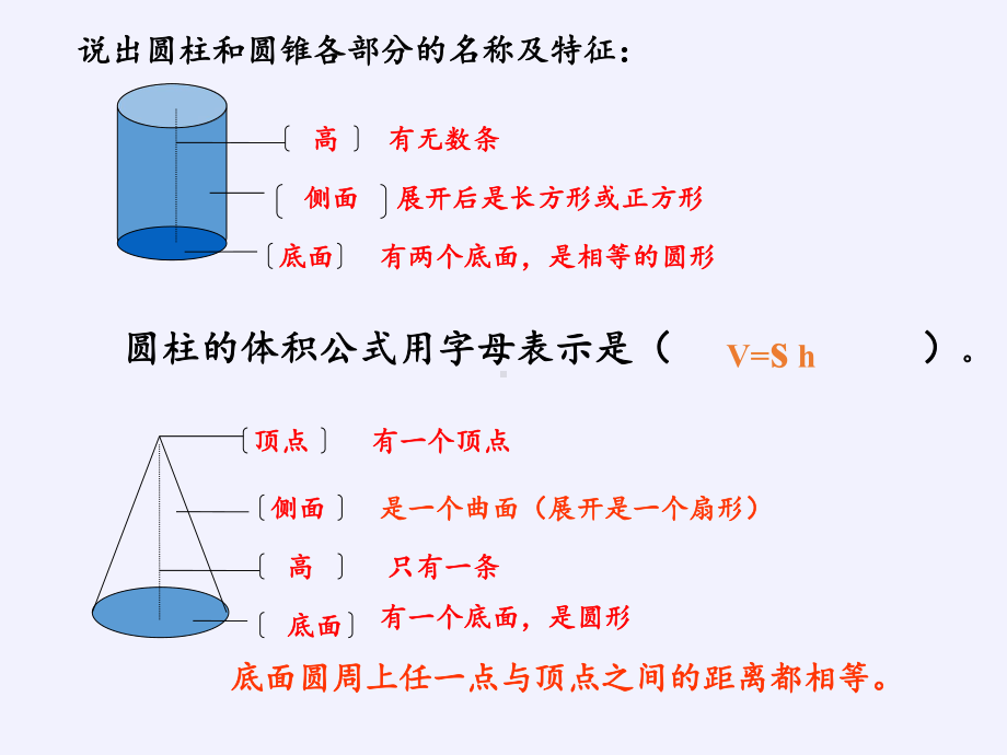 六年级数学下册课件-3.2.2 圆锥的体积人教版(共42张PPT).pptx_第2页