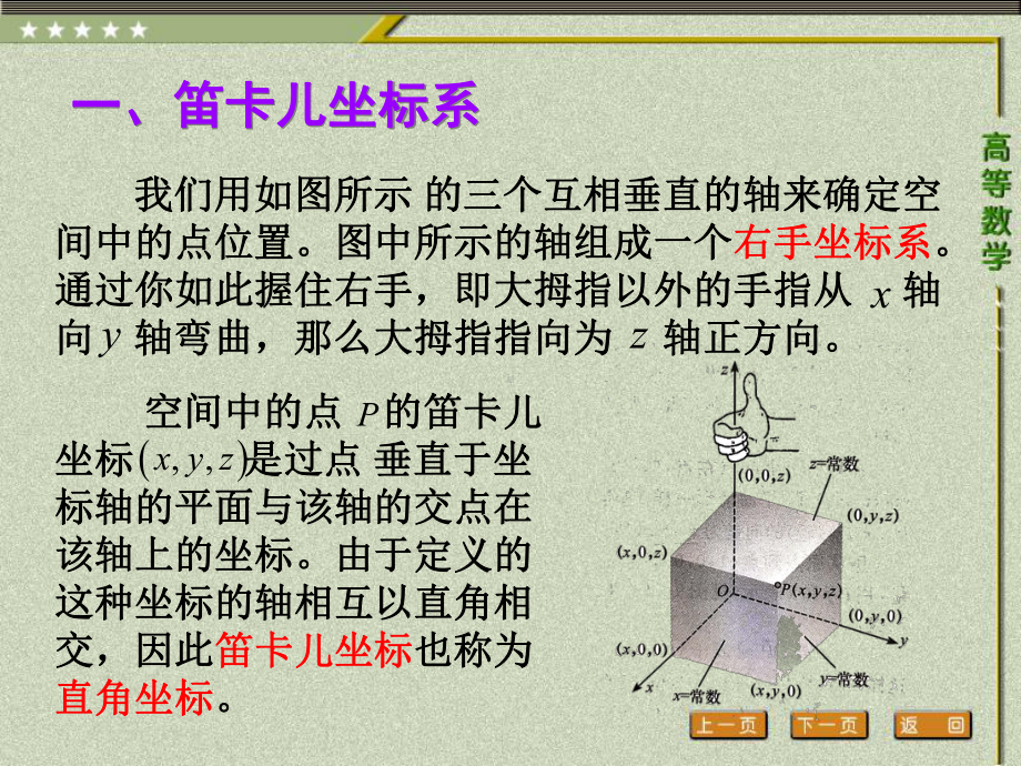 《高等数学（第二版）》课件1.第一节 空间中的笛卡尔（直角）坐标向量.ppt_第2页