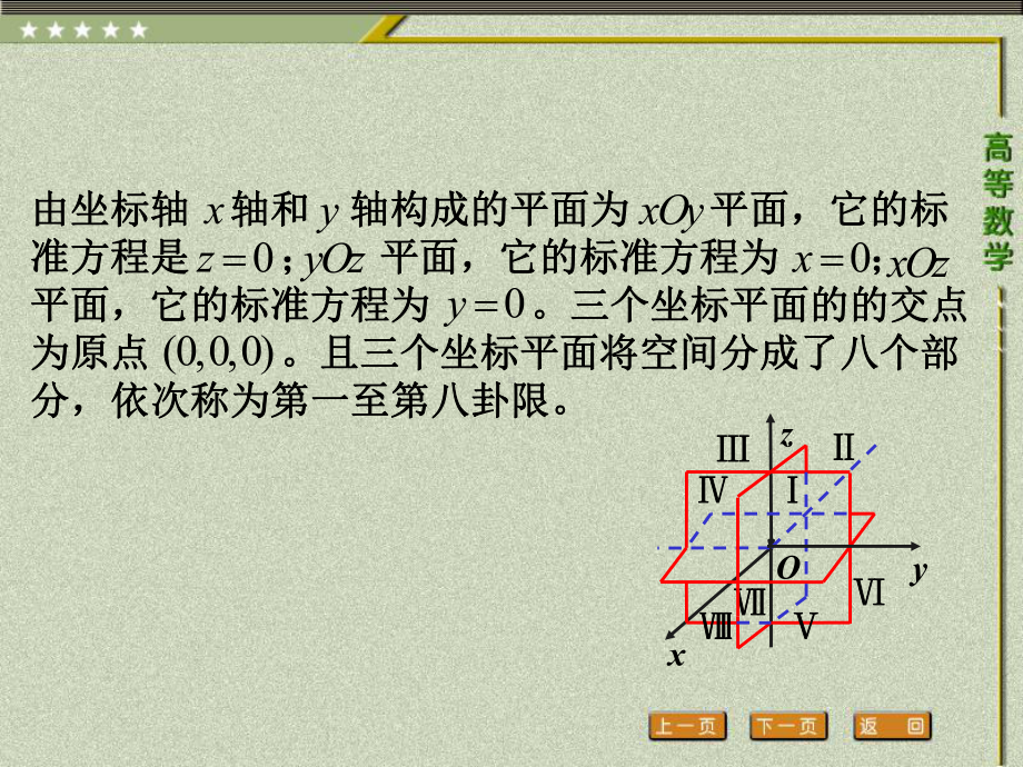 《高等数学（第二版）》课件1.第一节 空间中的笛卡尔（直角）坐标向量.ppt_第3页