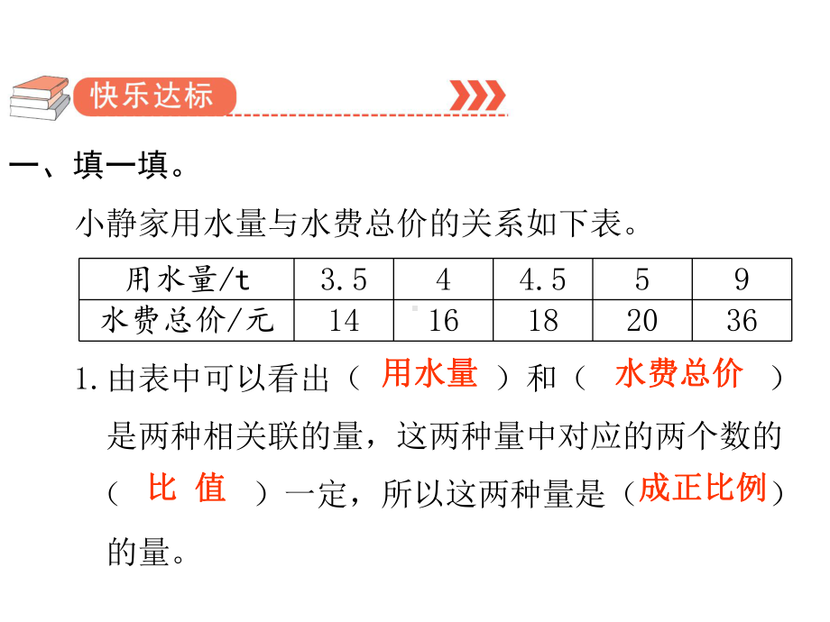 六年级下册数学作业课件-第四单元 2.正比例和反比例 第1课时 正比例 人教版(共10张PPT).pptx_第2页