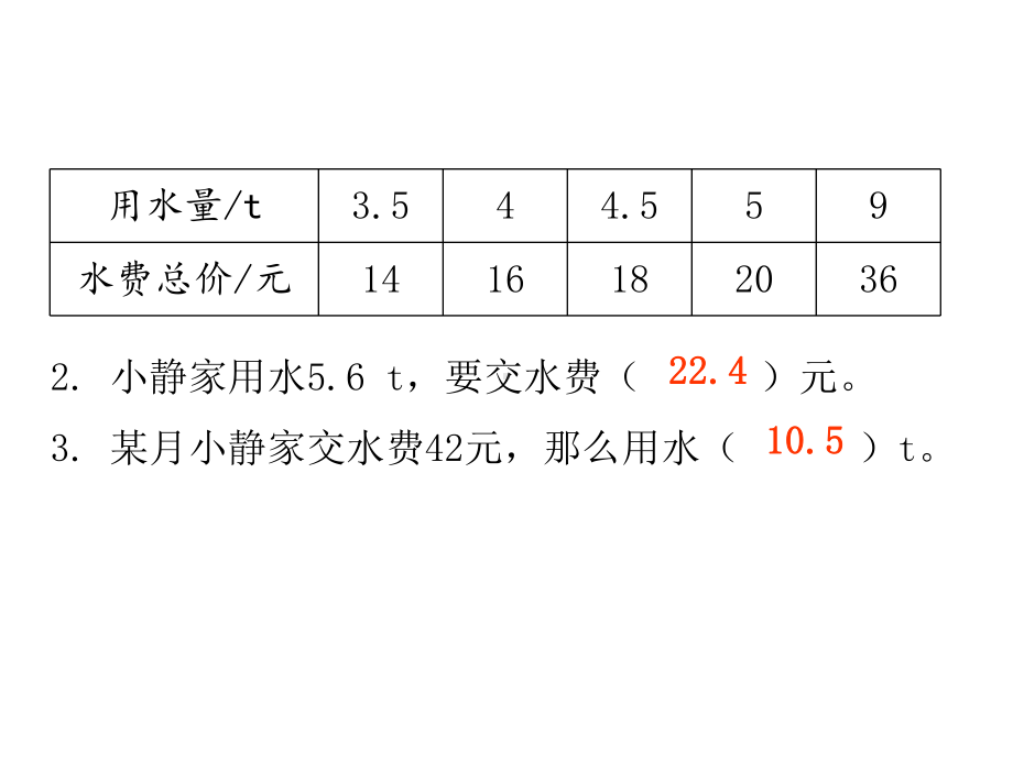 六年级下册数学作业课件-第四单元 2.正比例和反比例 第1课时 正比例 人教版(共10张PPT).pptx_第3页