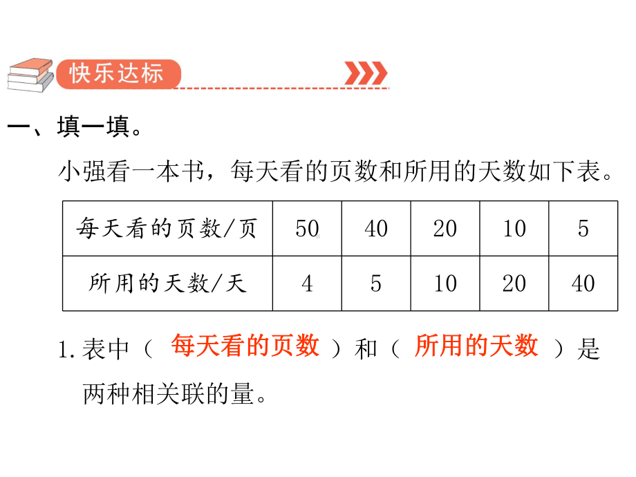 六年级下册数学作业课件-第四单元 2.正比例和反比例 第2课时 反比例 人教版(共10张PPT).pptx_第2页