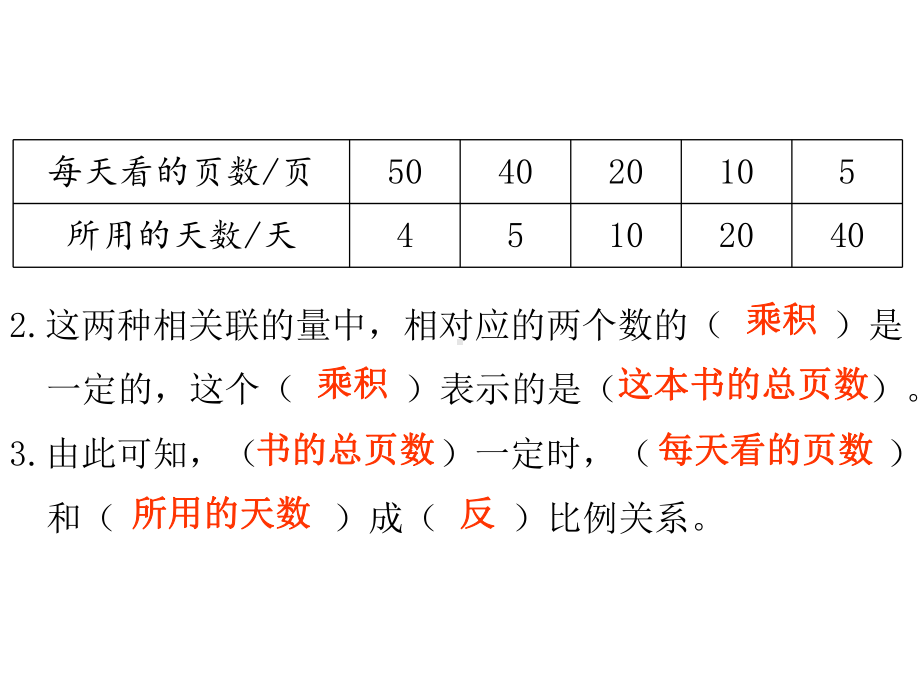 六年级下册数学作业课件-第四单元 2.正比例和反比例 第2课时 反比例 人教版(共10张PPT).pptx_第3页