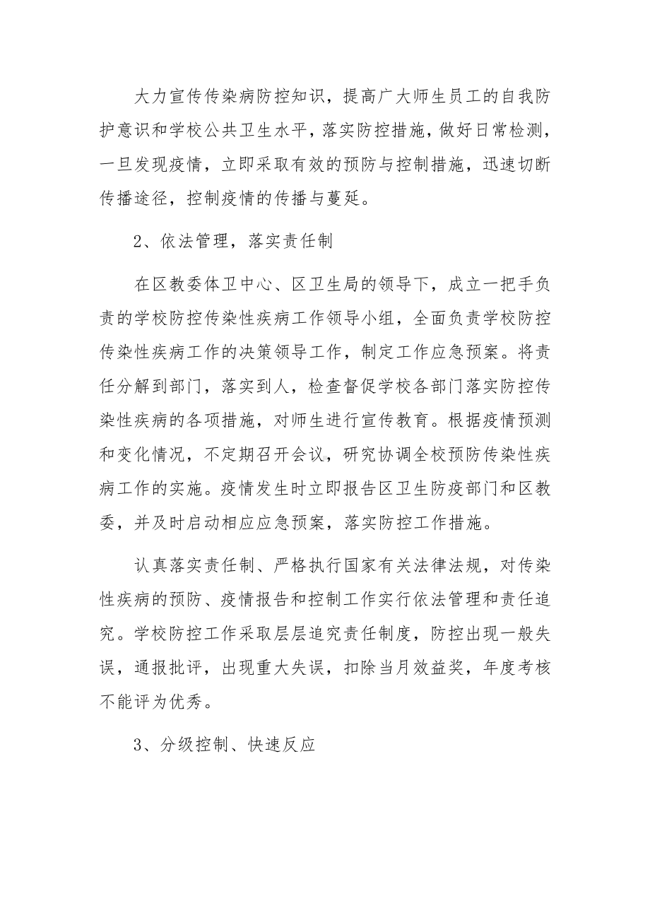 疫情防控监督检查工作方案.docx_第2页