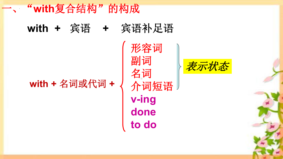 2022新人教版（2019）《高中英语》选择性必修第三册With的复合结构（ppt课件）.pptx_第2页