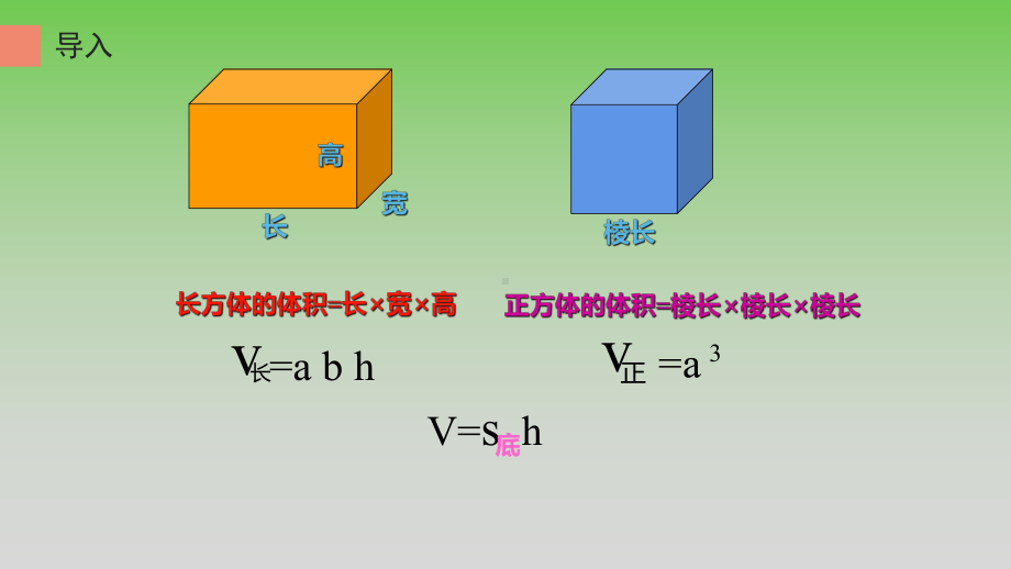 六年级数学下册课件-3.1.3 圆柱的体积64-人教版(共32张PPT).ppt_第3页