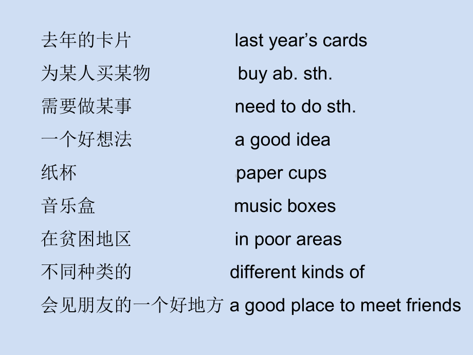 Unit 7 知识点复习课件2022-2023学年牛津译林版英语七年级上册.pptx_第3页