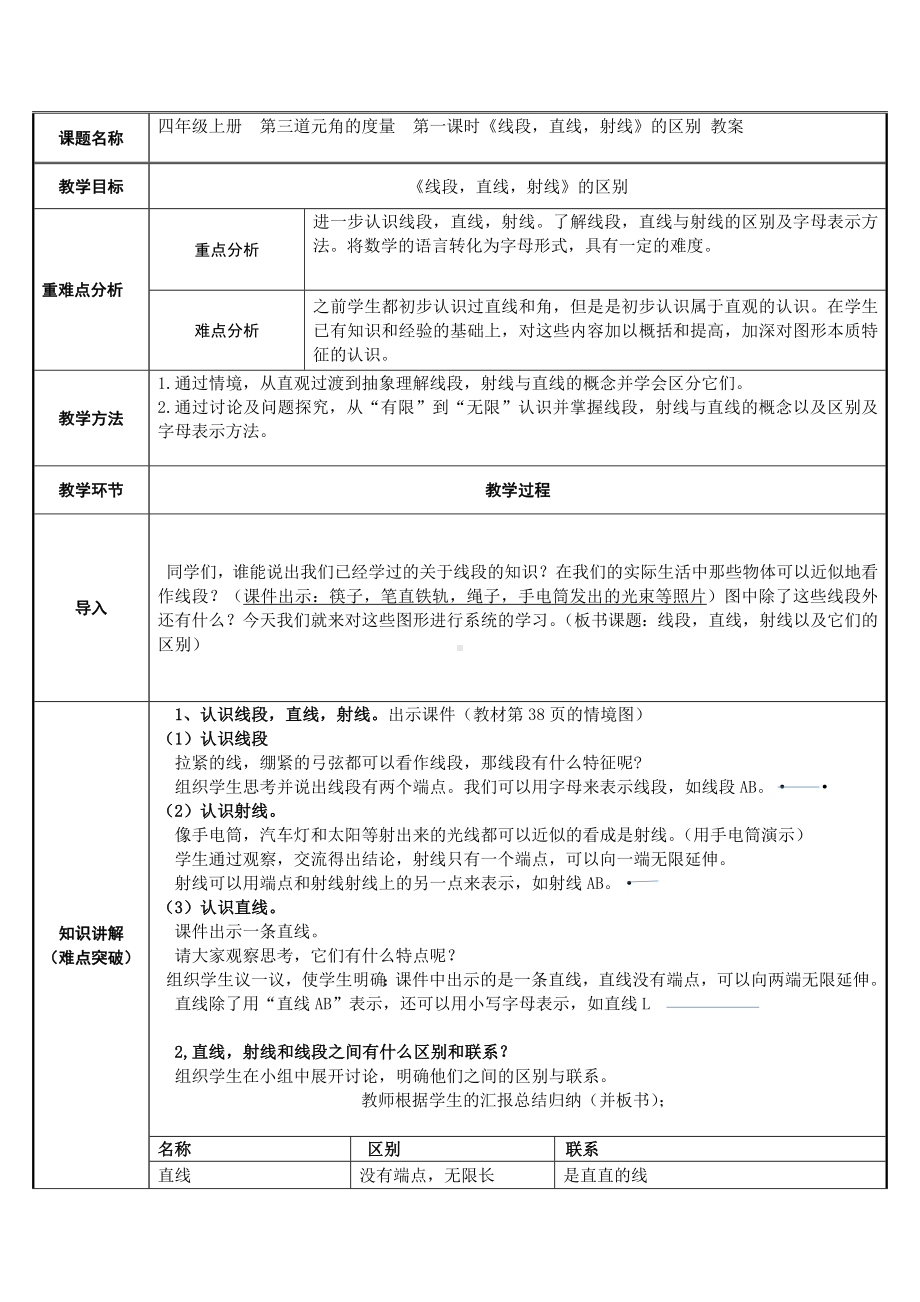 四年级数学上册教案-3.1线段直线射线61-人教版.docx_第1页