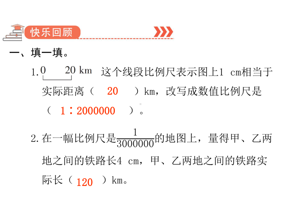 六年级下册数学作业课件-第四单元 3.比例的应用 双休作业七 人教版(共9张PPT).pptx_第2页