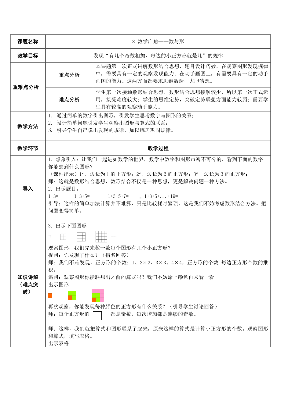 六年级数学上册教案-8. 数学广角-数与形2-人教版.docx_第1页